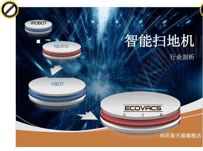 代理商手册 家用机器人 促销方法 家电营销方案 零售促销 智能机器